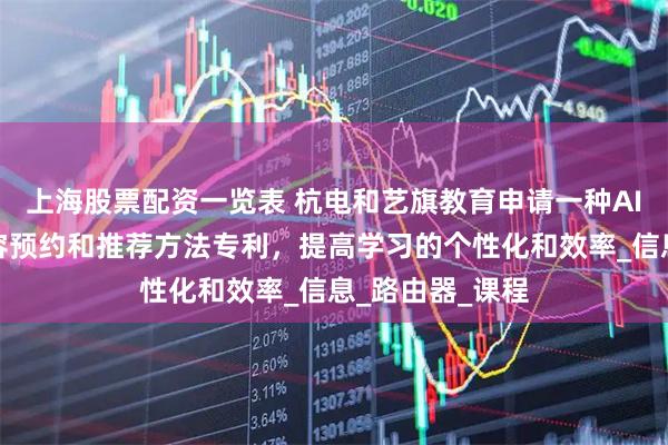 上海股票配资一览表 杭电和艺旗教育申请一种AI在线教育的内容预约和推荐方法专利，提高学习的个性化和效率_信息_路由器_课程